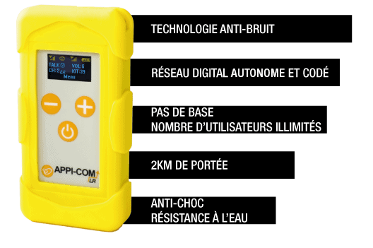 fonctionnalites_APPI_Com Fonctionnalités radio APPI-Com